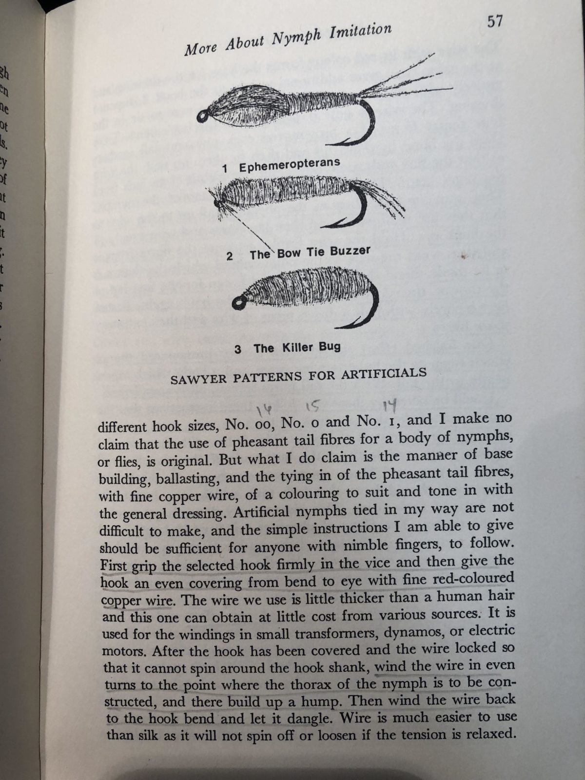 Frank Sawyer’s Pheasant Tail Nymph and Grey Goose – Sporting Road